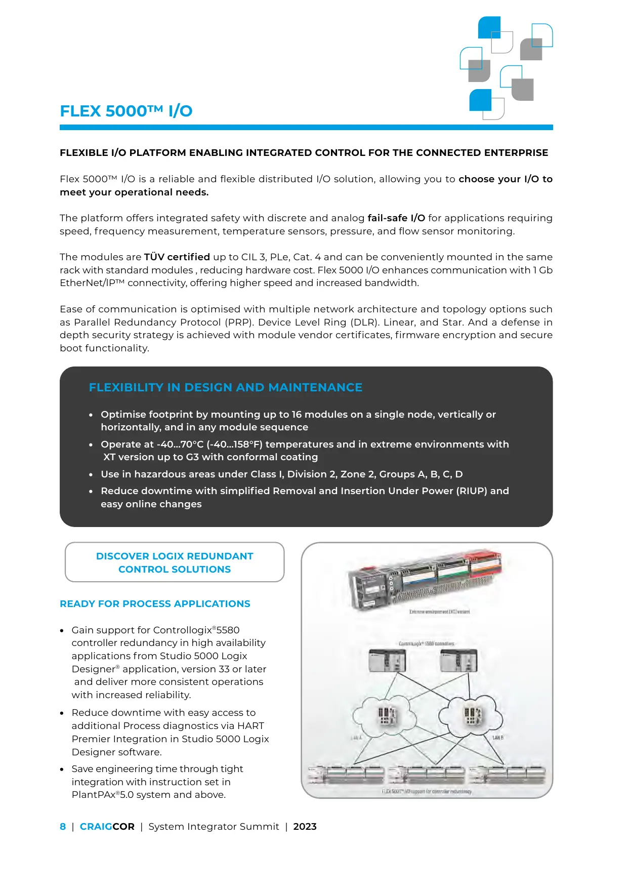 03-Allen-Bradley-FLEX-5000-IO